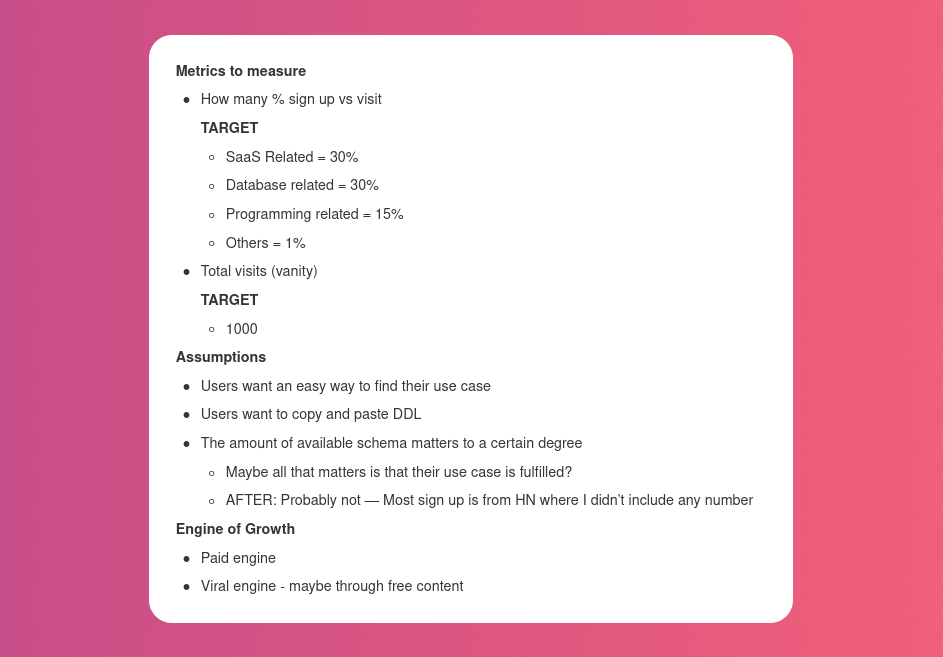 Metrics I set before starting anything